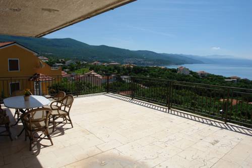 Croatie Booking.com