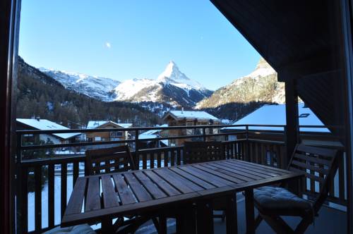 Suiza Booking.com
