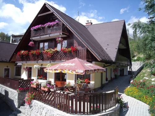 Словакия Booking.com